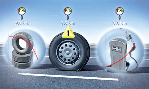 Innovations TPMS Fruehauf