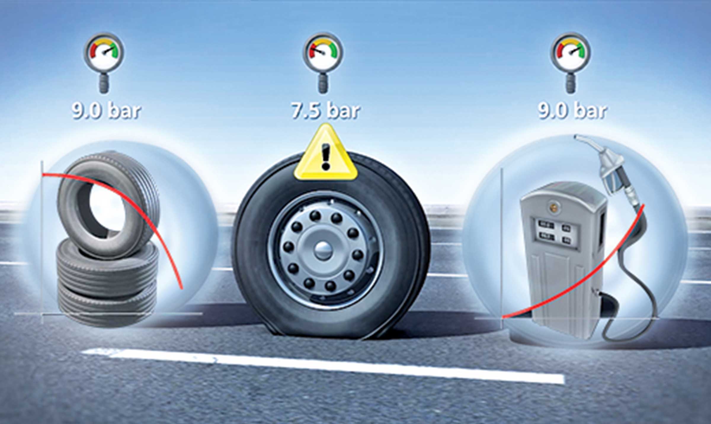 Innovations TPMS Fruehauf